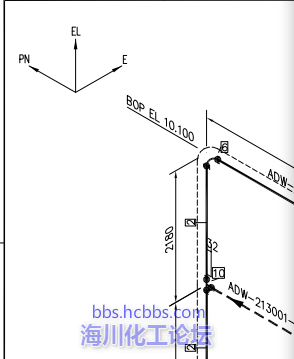 管道系统图方向角度图片